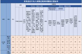 福克斯：当你享受为彼此而战时 篮球会变得更有趣&球队会变得更好